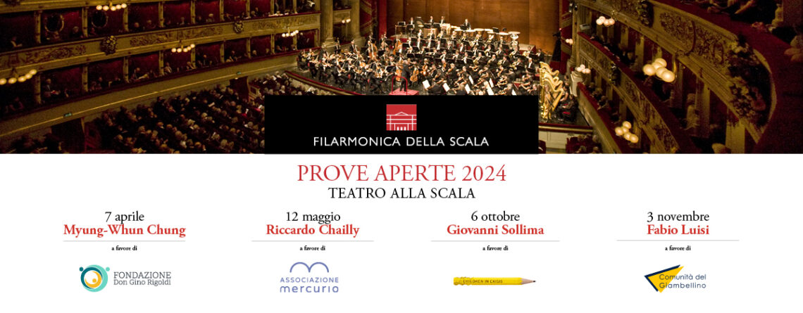 prove aperte 2024